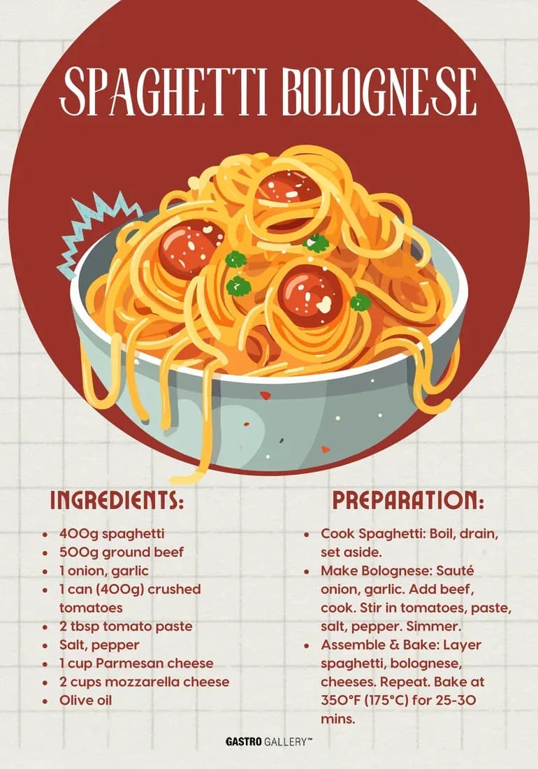 Spaghetti Bolognese Recipe — view 1